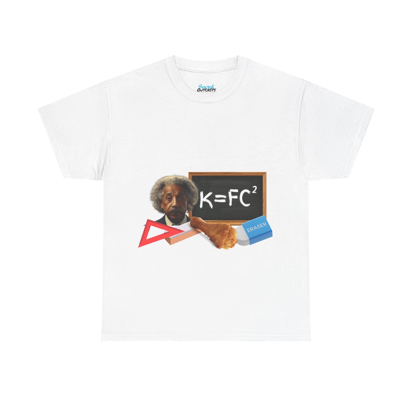 K = fc² Tee