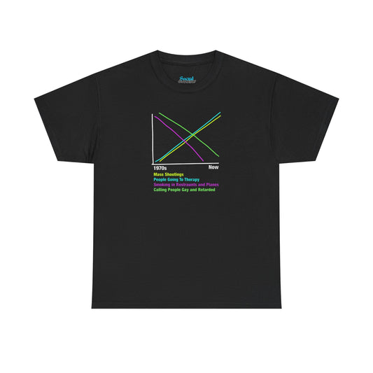 Graph - Tee