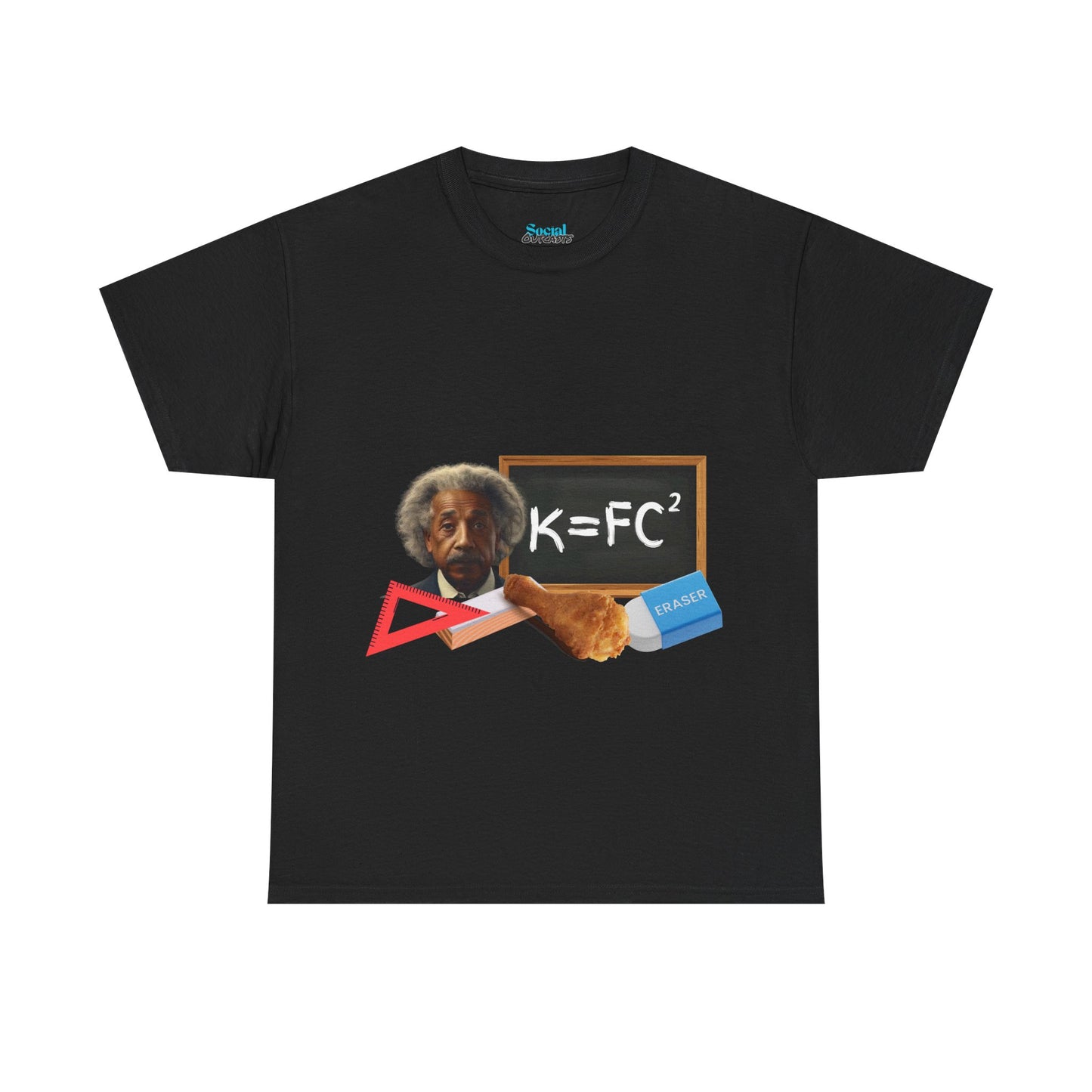 K = fc² Tee