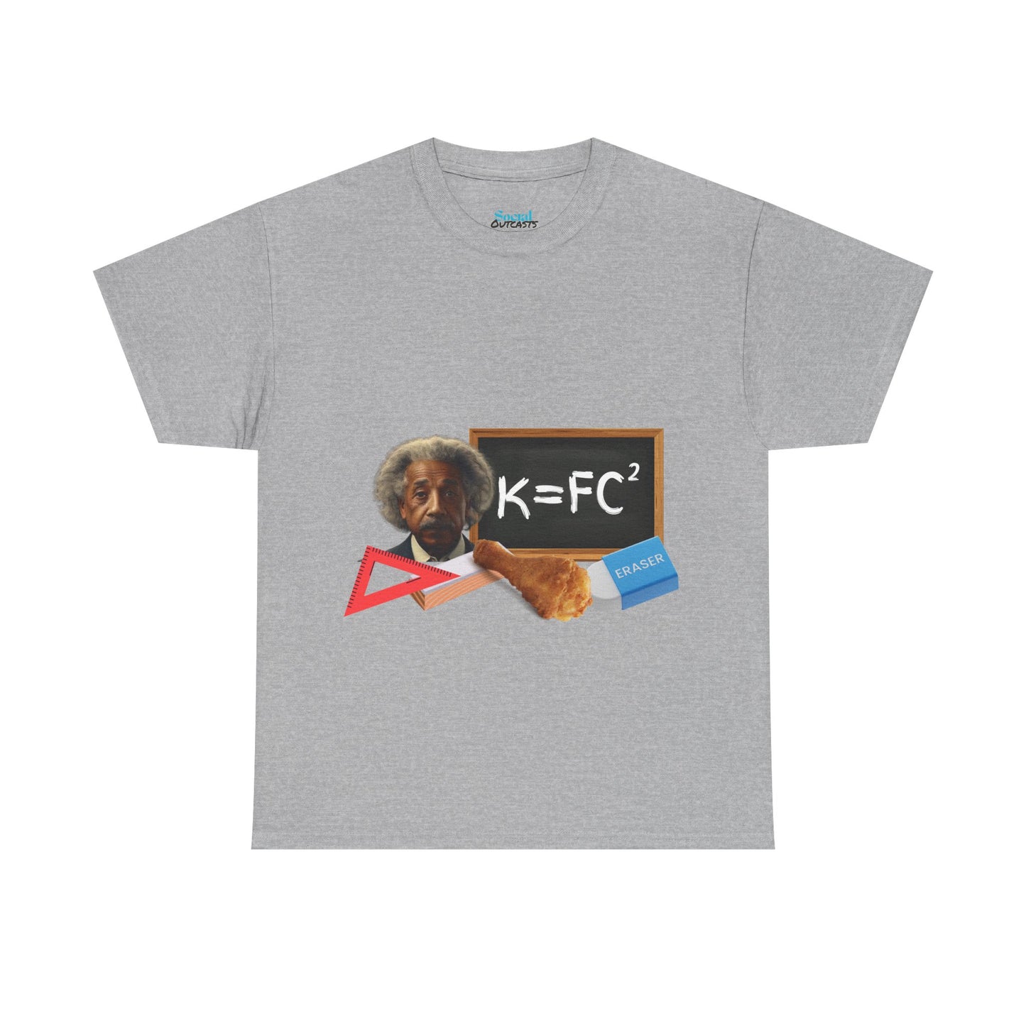 K = fc² Tee