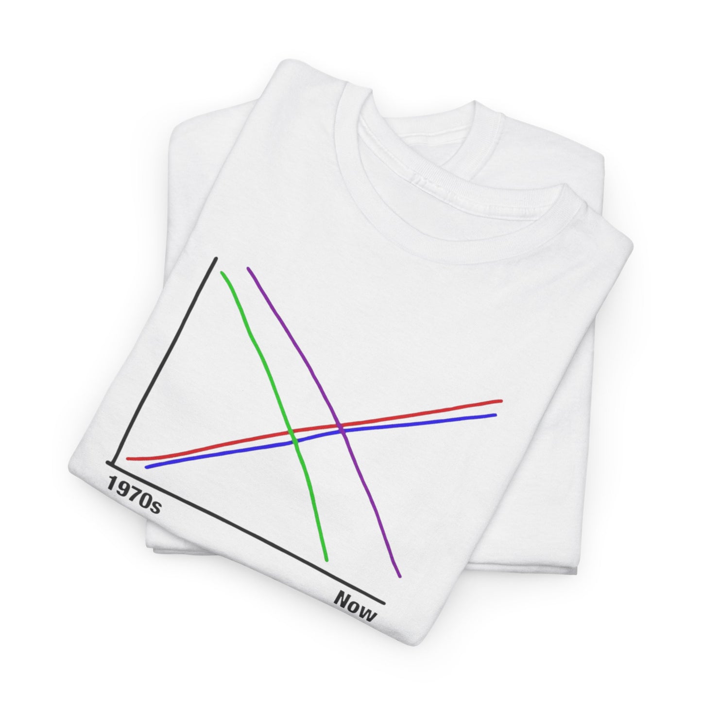 Graph - Tee