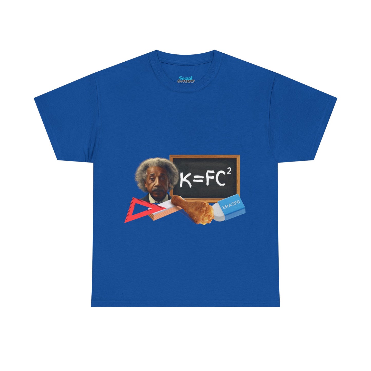 K = fc² Tee