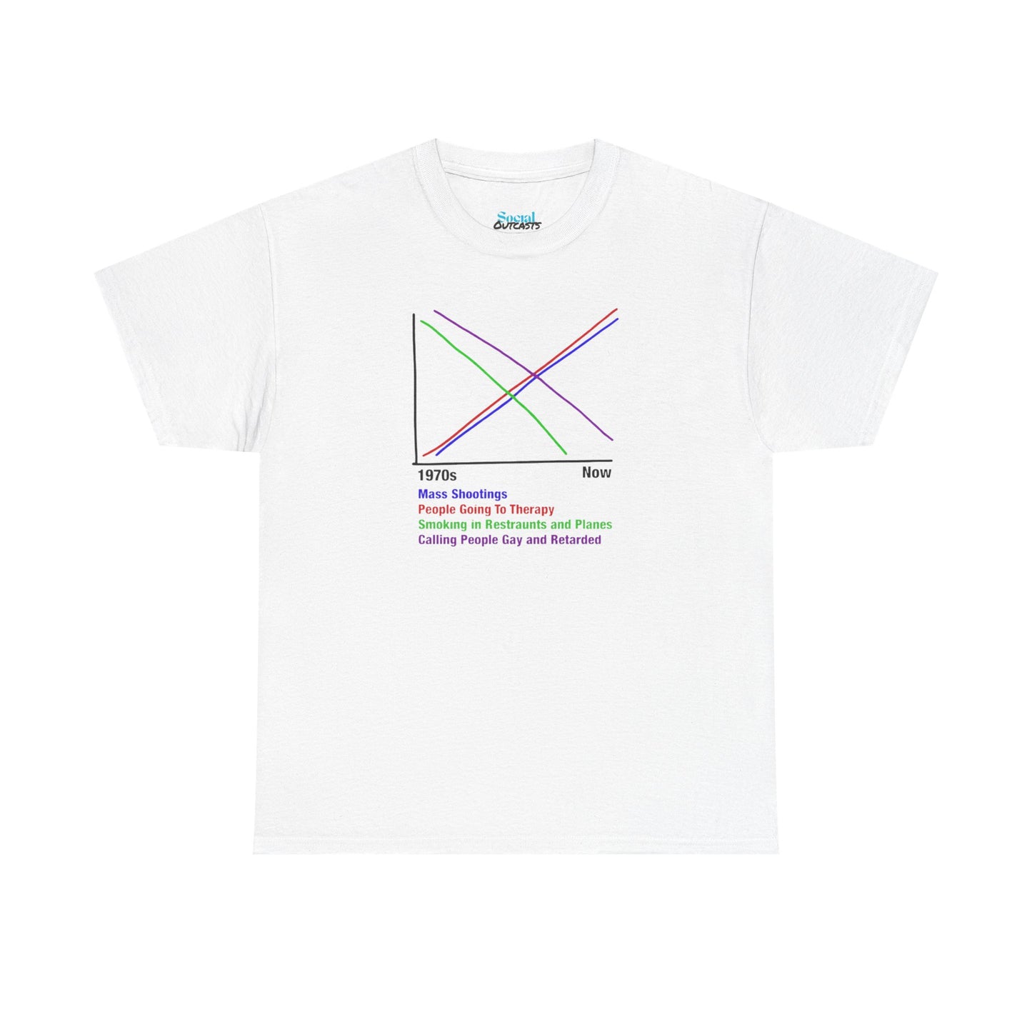 Graph - Tee