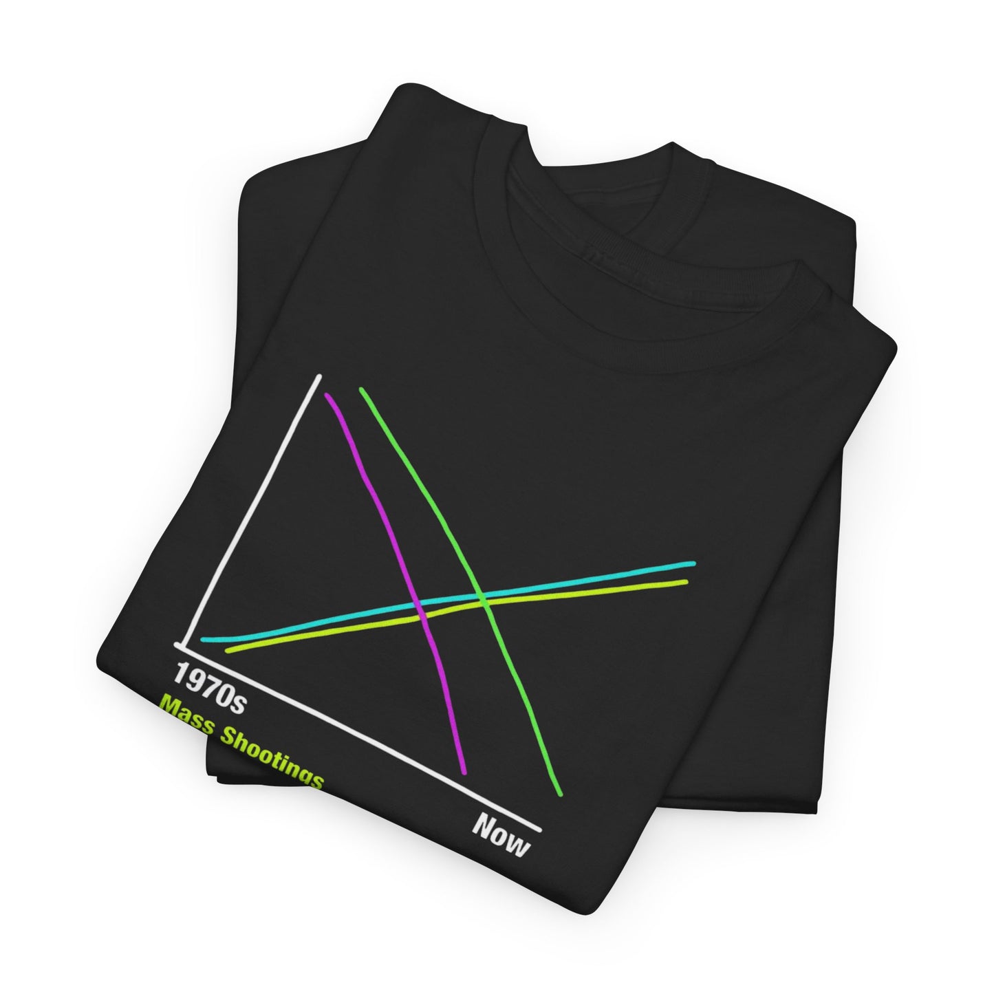 Graph - Tee