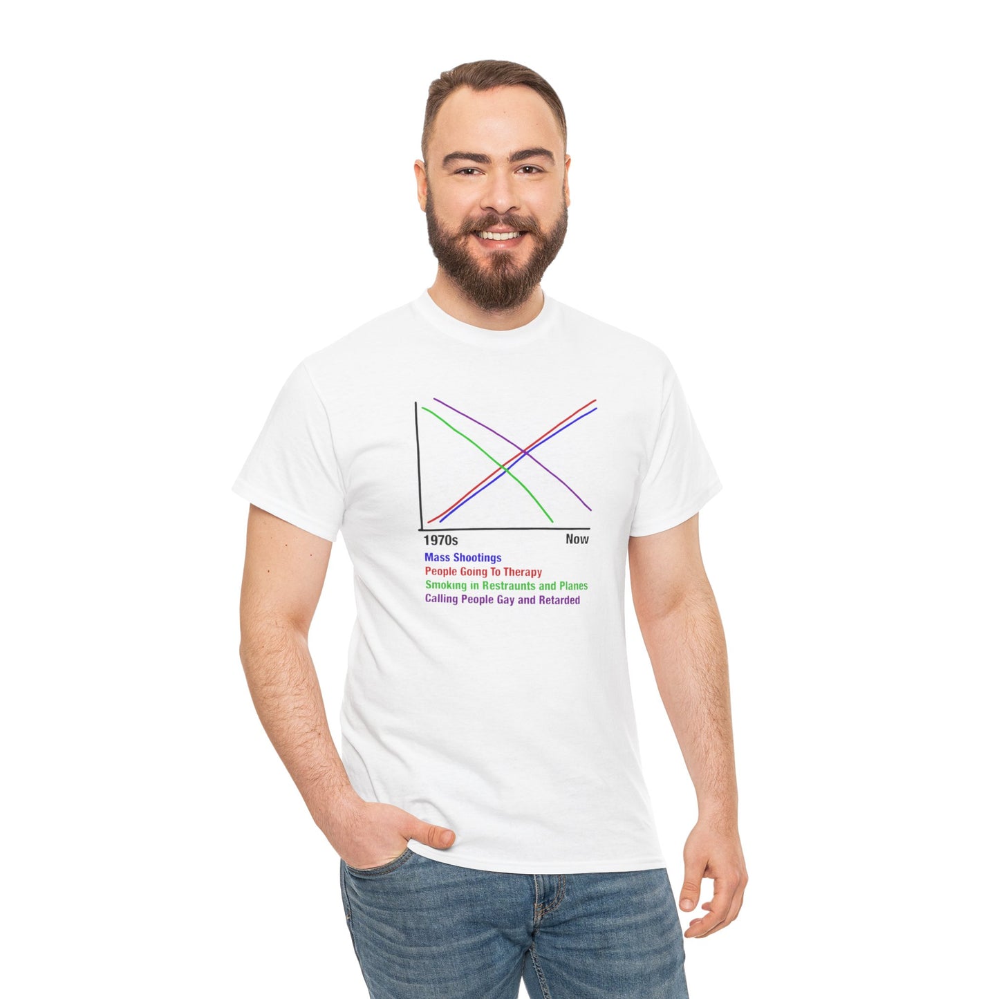 Graph - Tee
